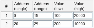 Security - Modbus addresses