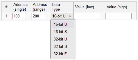 Security - Modbus addresses